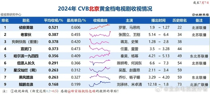 技巧讲解:澳门管家婆下一站预测亦493333WWW马头诗到底什么意思专家解析解释与落实-拒绝虚假噱头风险