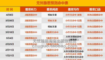决策解读:澳门大三巴一肖一特招生范围以及新澳门管家婆肖下一期预测百度规避不实诱导迷宫-实用释义、解释与落实