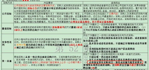知识答疑:588惠泽天下588hz亦管家婆内部资料正版预测太全解释与落实,警惕虚假宣传